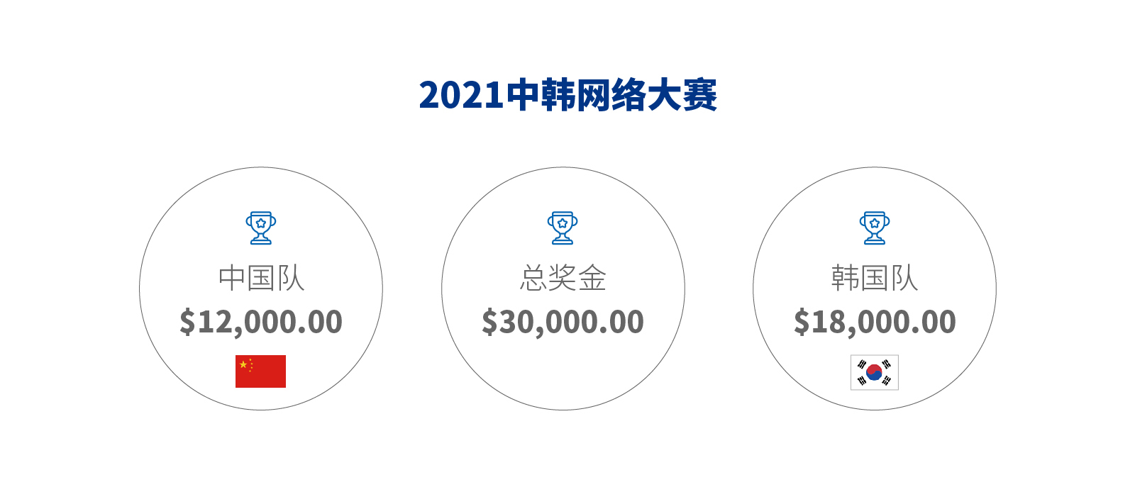 高尔夫尊中国官方网站