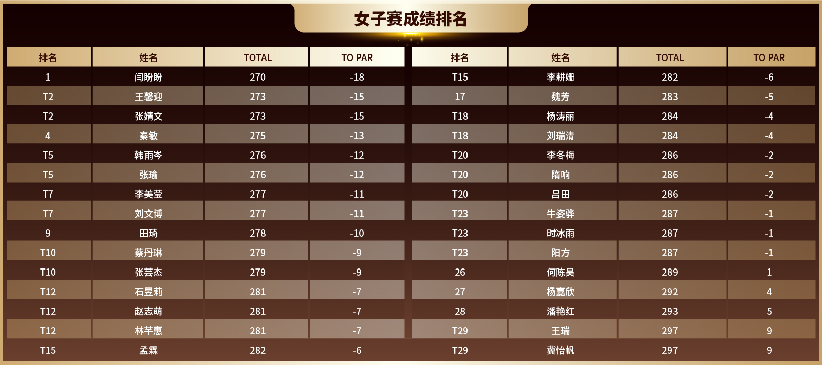 高尔夫尊中国官方网站